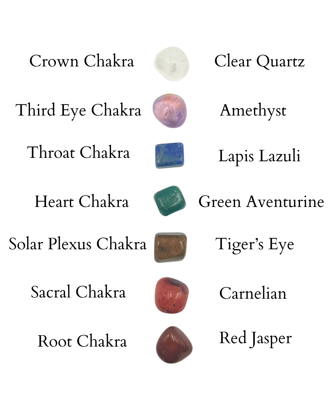 7 Chakras Tumble Bundle